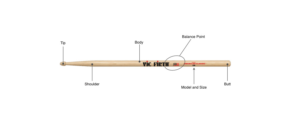 Vic Firth Stick Chart